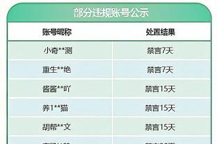 迈尔斯-布里奇斯谈解禁：感觉就像小时候上学的第一天？